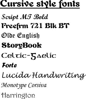 Monotype Corsiva For Mac